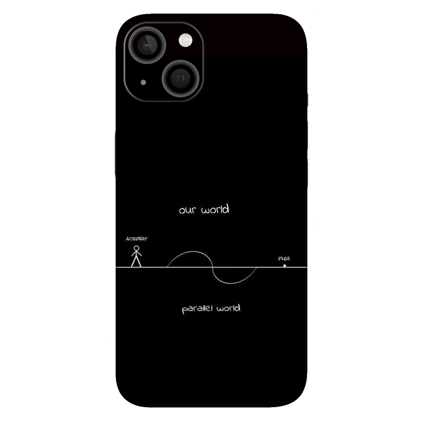 Upside Down Mobile Skin For iPhone 13