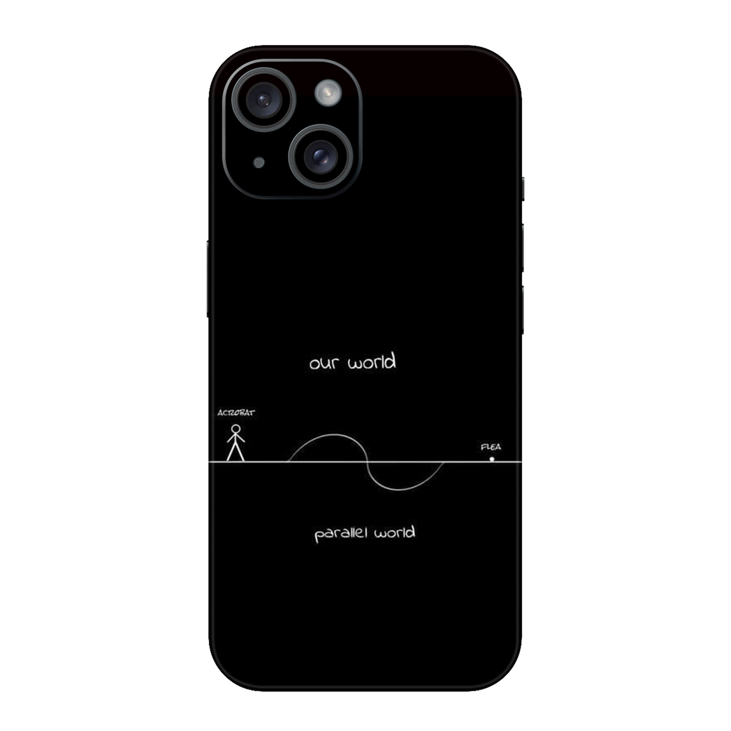 Upside Down Mobile Skin For iPhone 15