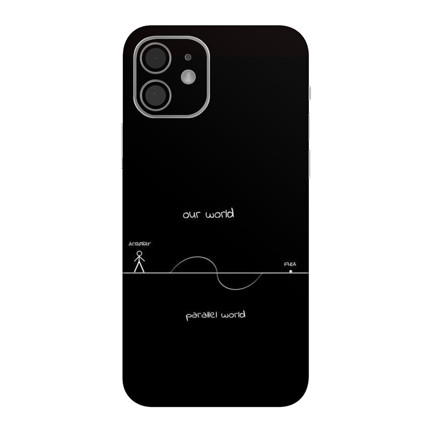 Upside Down Mobile Skin For iPhone 12