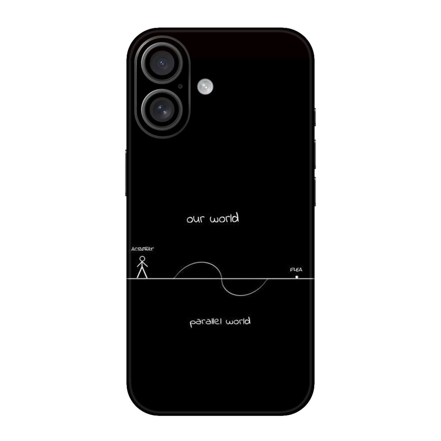 Upside Down Mobile Skin For iPhone 16