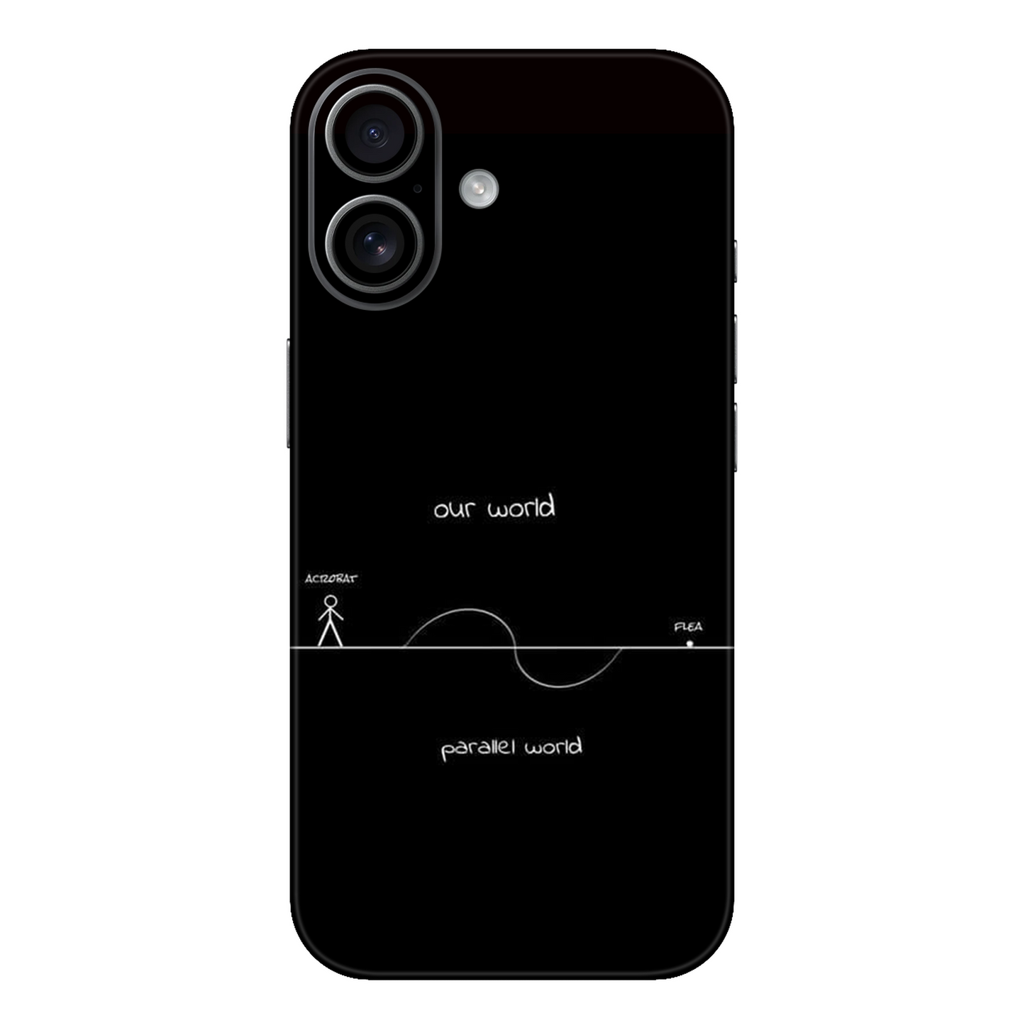 Upside Down Mobile Skin For iPhone 17